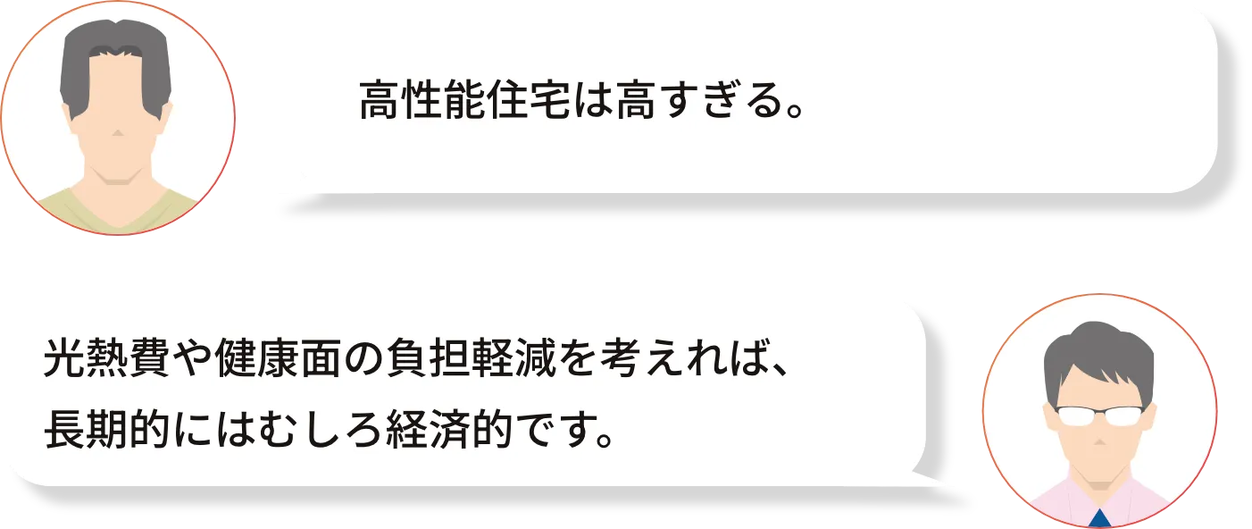 吹き出し