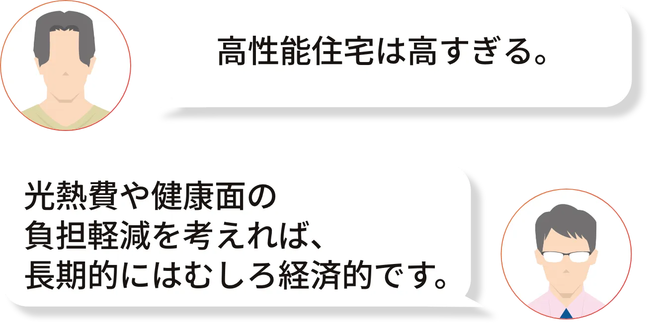 吹き出し